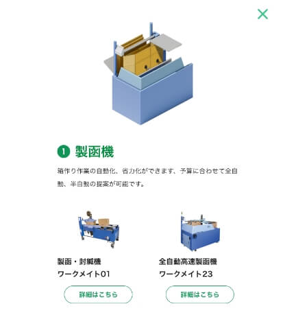 物流革命　説明２