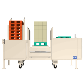 パレット交換機　パレスルー