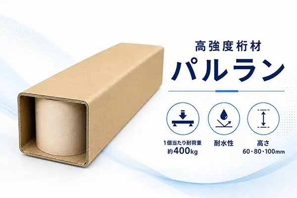 APPAパレット（ダンボールパレット・紙製パレット） | もりや産業株式会社