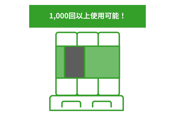 グリーンベルト | もりや産業株式会社