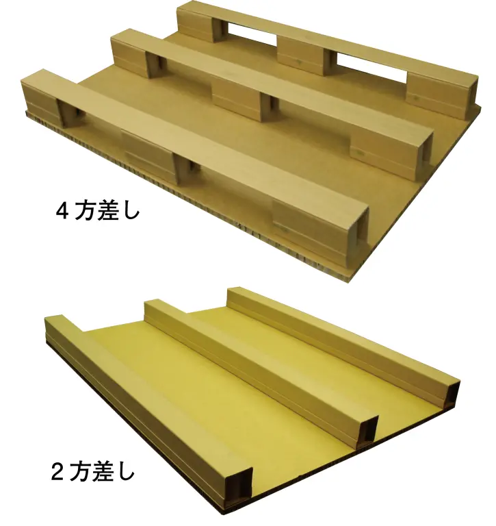 APPAパレット（ダンボールパレット・紙製パレット） | もりや産業株式会社