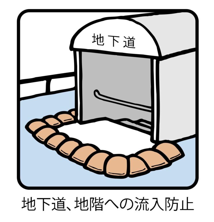 アクアブロック