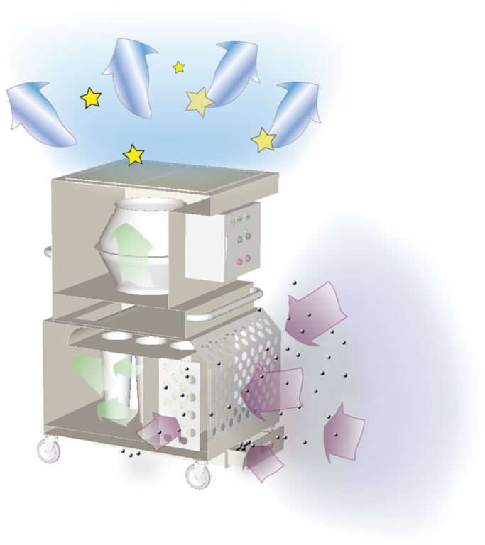 粉じん用移動式空気清浄機 ほこりキラー