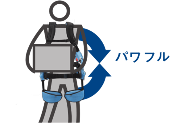 熱*ん様 マッスルスーツEvery マッスルスーツ Every エブリィ アシスト