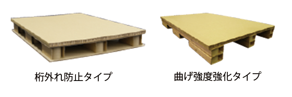 APPAパレット（ダンボールパレット・紙製パレット） | もりや産業株式会社