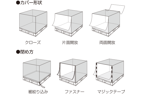 パレットカバーシリーズ | もりや産業株式会社