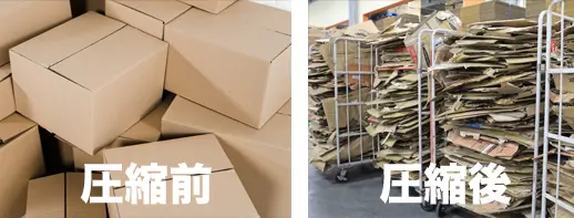 段ボール潰し機 DANBAAN-QR | もりや産業株式会社