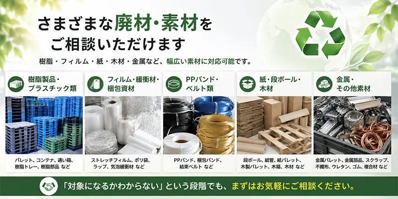 廃棄物・廃材のリサイクル・有価買取なら、もりや産業へ | もりや産業