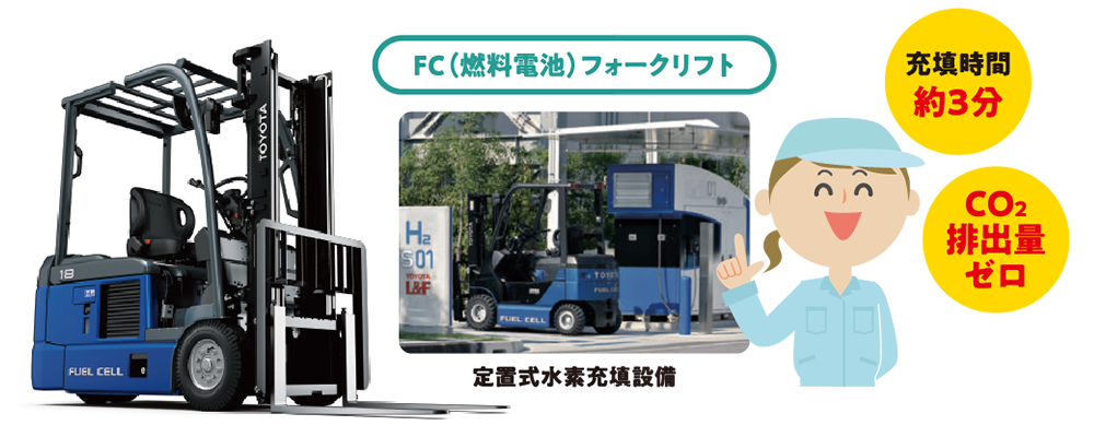 フォークリフトバッテリーの寿命や交換目安を徹底解説！ | もりや産業