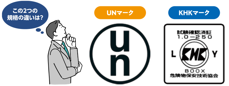 UN規格とは？ わかってそうで実はわかりにくい、危険物輸送のアレ