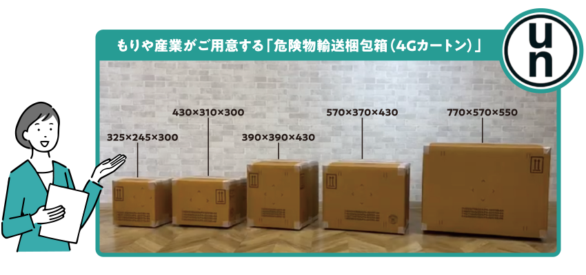 UN規格とは？ わかってそうで実はわかりにくい、危険物輸送のアレ