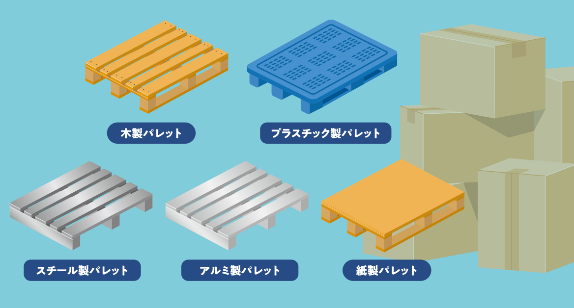 パレットの値段・目安は？プラ・木・紙製パレット・・・種類別に解説 