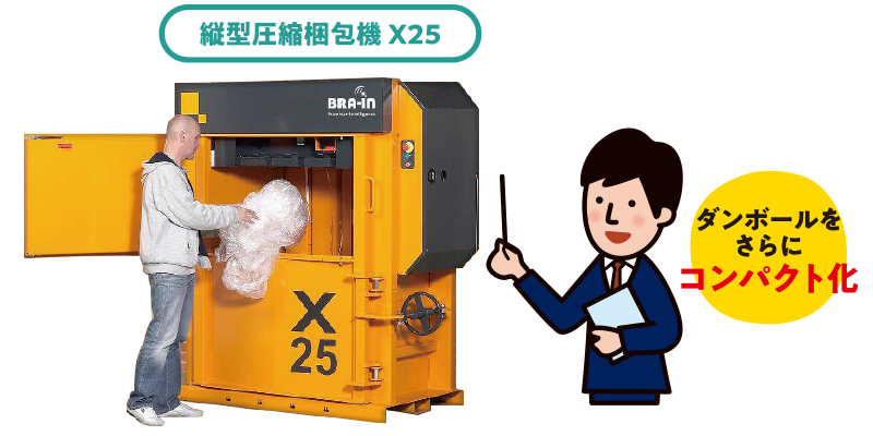 ダンボールつぶしに困っていませんか？省力・省人化で効率アップ