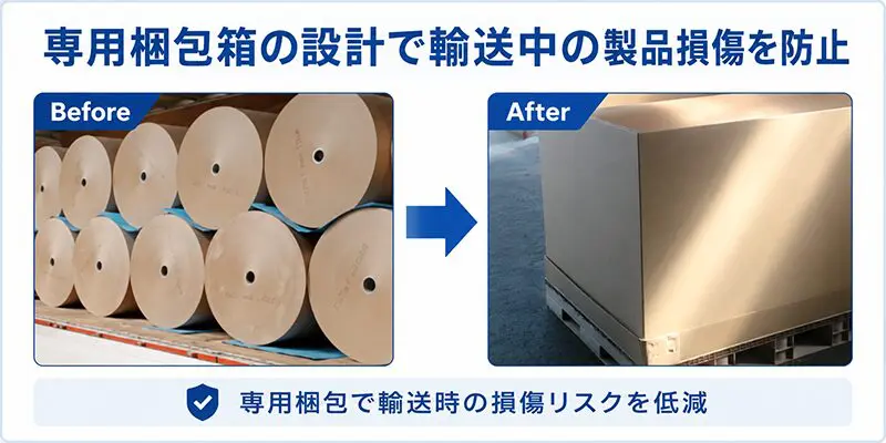 物流コスト削減・現場改善を支援する物流改善サービス｜みらロジ