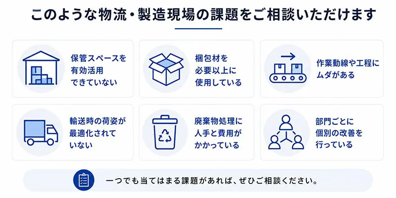 物流コスト削減・現場改善を支援する物流改善サービス｜みらロジ